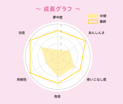 �����O���t