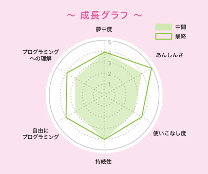 �����O���t