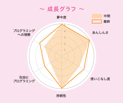 �����O���t