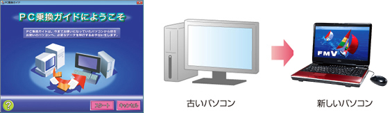 使い慣れたパソコン環境を簡単に移行できる「PC乗り換えガイド」