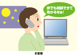 �d�b�ő��k