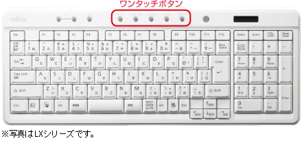 ワンタッチボタン付きワイヤレス・キーボードの写真