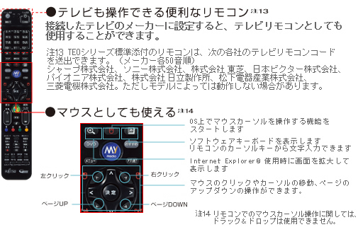 erłA}EXƂĂg֗ȃR̐}