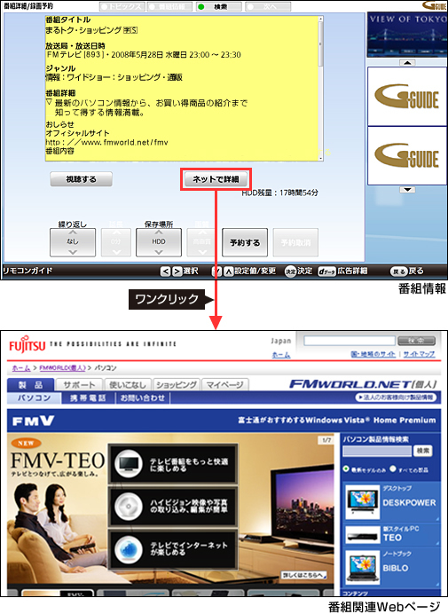 ԑg֘Az[y[WANbNŉ{邱ƂłC[W