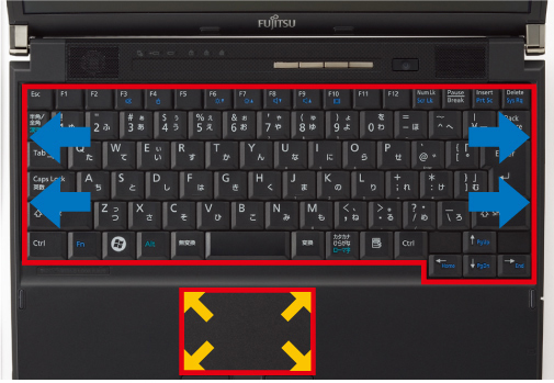 RpNgƃ[UreB𗼗L[{[h̎ʐ^