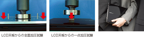 dԂ̒łς鍂S̎p\R̎ʐ^