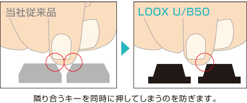 ׂ荇L[𓯎ɉĂ܂̂h܂B