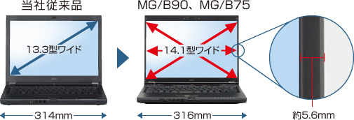 13.3^Cht14.1^Cht̔rC[W