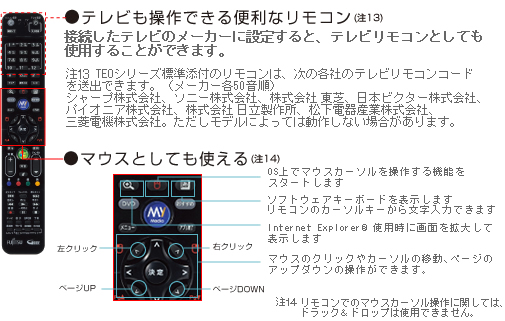 erłA}EXƂĂg֗ȃR̐}