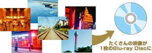 Blu-ray Disk̃C[W