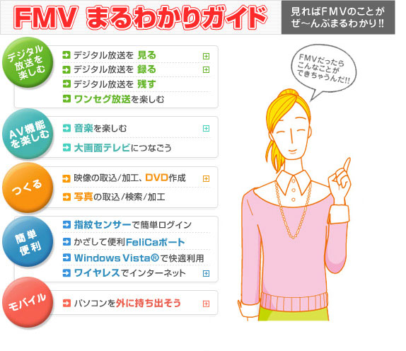 FMV܂킩KCh