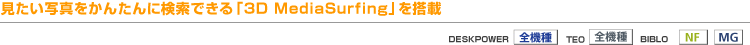 ʐ^񂽂Ɍłu3D MediaSurfingv𓋍ځiDESKPOWERS@ATEOS@ANFV[YAMGV[Yj