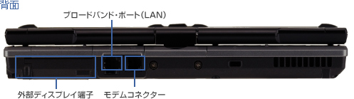 w u[hoh|[g(LAN) OfBXvC[q fRlN^[