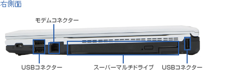 E C^[tF[XFUSBRlN^[AfRlN^[AX[p[}`hCuAUSBRlN^[