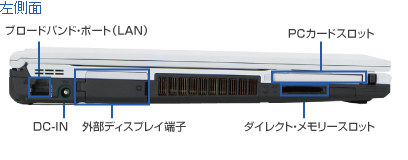  C^[tF[XFu[hohE|[g(LAN)ADC-INAOfBXvC[qA_CNgE[XbgAPCJ[hXbg