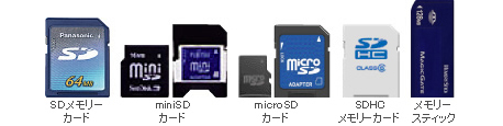 SDメモリーカード、miniSDカード、microSDカード、SDHCメモリーカード、メモリースティック