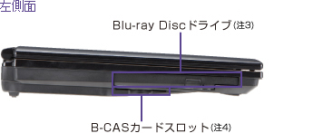 左側面 インターフェース：Blu-ray Discドライブ（注3）、B-CASカードスロット（注4）