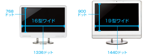 16型ワイド:1336ドット×768ドット 19型ワイド:1440ドット×900ドット