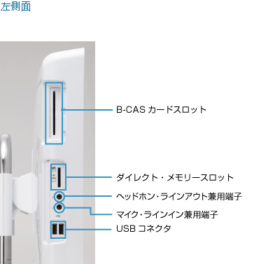 (F/C70D) C^[tF[XFB-CASJ[hXbgA_CNgE[XbgAwbhzECAEgp[qA}CNECCp[qAUSBRlN^