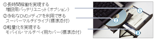 1.ԉғ鑝ݗpobejbgiIvVj2.ʂDVDfBA𗘗płX[p[}`hCuiWYtj3.yʉ郂oCE}`xCpJo[iWYtj