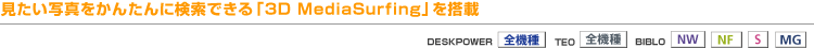 ʐ^񂽂Ɍłu3D MediaSurfingv𓋍ځiDESKPOWERS@ATEOS@ANWV[YANFV[YASV[YAMGV[Yj