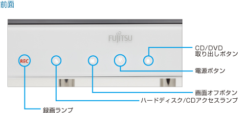 O(F/C50TAF/C50N) C^[tF[XF^惉vAn[hfBXN/CDANZXvAʃIt{^Ad{^ACD/DVDo{^