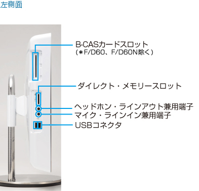 (F/D90DAF/D90NAF/D70DAF/D70NAF/D60AF/D60N) C^[tF[XFB-CASJ[hXbgi*F/D60AF/D60NjA_CNgE[XbgAwbhzECAEgp[qA}CNECCp[qAUSBRlN^