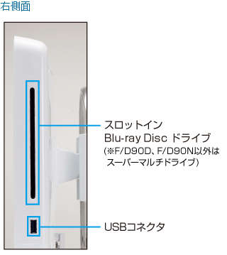 E(F/D90DAF/D90NAF/D70DAF/D70NAF/D60AF/D60N) C^[tF[XFXbgCX[p[}`hCui*F/D90DAF/D90NȊO̓X[p[}`hCujAUSBRlN^