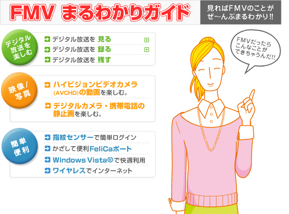 FMV܂킩KCh