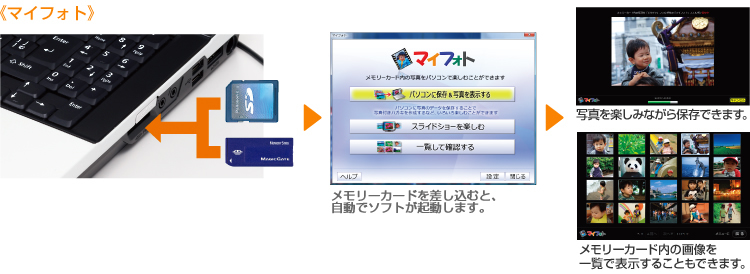 }CtHg [J[hނƁAŃ\tgN܂B ʐ^y݂Ȃۑł܂B [J[h̉摜ꗗŕ\邱Ƃł܂B