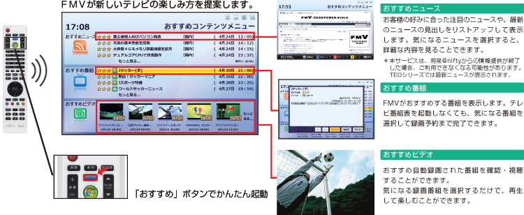 FMVVer̊yݕ񋟂܂B߃j[XFql̍D݂ɍڂ̃j[XAŐṼj[X̌oXgAbvĕ\܂BCɂȂj[XIƁAڍׂȓe邱Ƃł܂B*{T[rX́A@nifty̏񋟂IꍇApłȂȂ\܂BTEOV[Ył͍ŐVj[X\܂B ߔԑgFFMV߂ԑg\܂Berԑg\NȂĂACɂȂԑgIĘ^\܂Ŋł܂B ߃rfIFߎ^悳ꂽԑgmFE邱Ƃł܂BCɂȂ^ԑgI邾ŁAĐĊyނƂł܂B