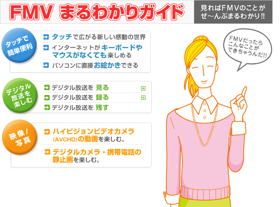 FMV܂킩KCh