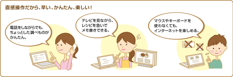 삾AA񂽂AyI dbȂłAƂׂ̂񂽂B erȂ烌Vs}ŃłB }EXL[{[hgȂĂAC^[lbgy߂B