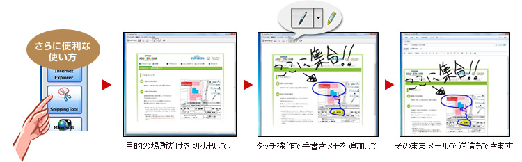 ɕ֗Ȏg ړȈꏊ؂oāA^b`Ŏ菑ǉĂ̂܂܃[őMł܂B