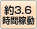 3.6ԉғ