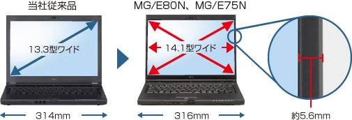 Џ]iF13.3^Ch 314mm  MG/E80NAMG/E75NF14.1^Ch 316mm