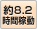 8.2ԉғ