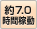 7.0ԉғ