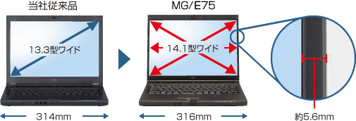 Џ]iF13.3^Ch 314mm  MG/E75F14.1^Ch 316mm