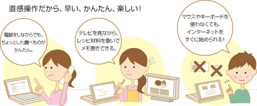 삾AA񂽂AyI dbȂłAƂׂ̂񂽂B erȂAVsޗ}ŃłB }EXL[{[hgȂĂAC^[lbgɎn߂I