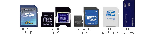 メモリーカードの一覧の写真[SDメモリーカード、miniSDカード、microSDカード、SDHCメモリーカード、メモリースティック]