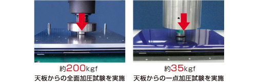 200kgf V̑Sʉ{ 35kgf V̈_{