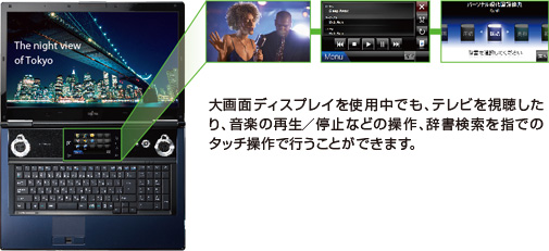 ���ʃf�B�X�v���C���g�p���ł��A�e���r������������A���y�̍Đ��^��~�Ȃǂ̑���A�����������w�ł̃^�b�`����ōs�����Ƃ��ł��܂��B