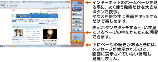 インターネットのホームページを見る際に、よく使う機能だけを大きなボタンで表示。マウスを使わずに画面をタッチするだけで楽しめます。 矢印ボタンをタッチすると、ホームページの中をかんたんに移動できます。 下にページの続きがあるときには、メッセージが表示されるので、画面に表示されていない情報も見逃しません。