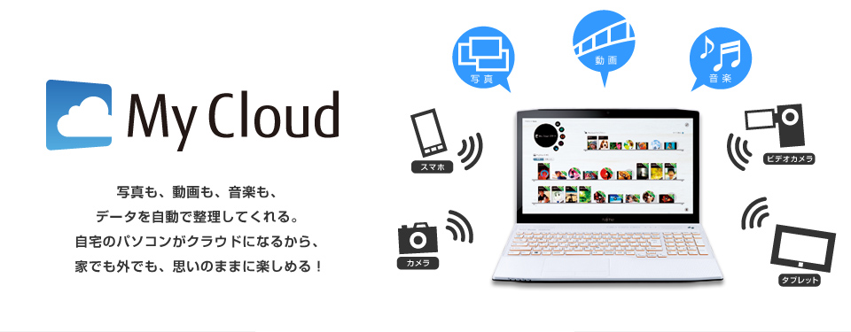 ʐ^AAyAf[^ŐĂB̃p\RNEhɂȂ邩AƂłOłAv̂܂܂Ɋy߂I