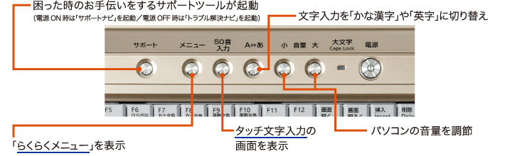 T|[g{^F̂`T|[gc[NidOŃuT|[girvN^dOFF́uguirvNjAÂ{^F͂uȊvupvɐ؂ւAj[{^Fu炭炭j[v\A50̓{^F^b`͂̉ʂ\Aʃ{^Fp\R̉ʂ𒲐