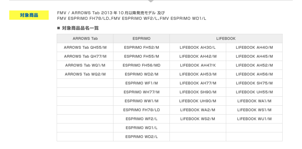 Ώۏi FMV / ARROWS Tab 2013N10ȍ~f y FMV ESPRIMO FH78/LDAFMV ESPRIMO WF2/LAFMV ESPRIMO WD1/L ARROWS Tab QH55/M ARROWS Tab QH77/M ARROWS Tab WQ1/M ARROWS Tab WQ2/M ESPRIMO FH52/M ESPRIMO FH55/M ESPRIMO FH56/MD ESPRIMO WD2/M ESPRIMO WF1/M ESPRIMO WH77/M ESPRIMO WW1/M ESPRIMO FH78/LD ESPRIMO WF2/L ESPRIMO WD1/L ESPRIMO WD2/L LIFEBOOK AH30/L LIFEBOOK AH42/M LIFEBOOK AH47/K LIFEBOOK AH53/M LIFEBOOK AH77/M LIFEBOOK SH90/M LIFEBOOK UH90/M LIFEBOOK WA2/M LIFEBOOK WS2/M LIFEBOOK WU1/M LIFEBOOK AH40/M LIFEBOOK AH45/M LIFEBOOK AH52/M LIFEBOOK AH56/M LIFEBOOK SH75/M LIFEBOOK UH55/M LIFEBOOK WA1/M LIFEBOOK WS1/M 