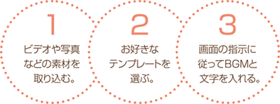 1 rfIʐ^Ȃǂ̑fނ荞 2 Dȃev[gI 3 ʂ̎wɏ]BGMƕ