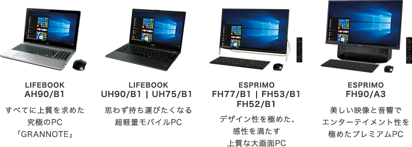 LIFEBOOK AH/B1EUH90/B1EUH75/B1AESPRIMO FH77/B1EFH53/B1EFH52/B1EFH90/A3