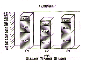 ���[�N�V�[�g�̃C���[�W